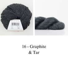 Load image into Gallery viewer, Cardigan No. 9 Knitting Kit | Ella Rae Cashmereno Aran &amp; Madelinetosh Silk Cloud
